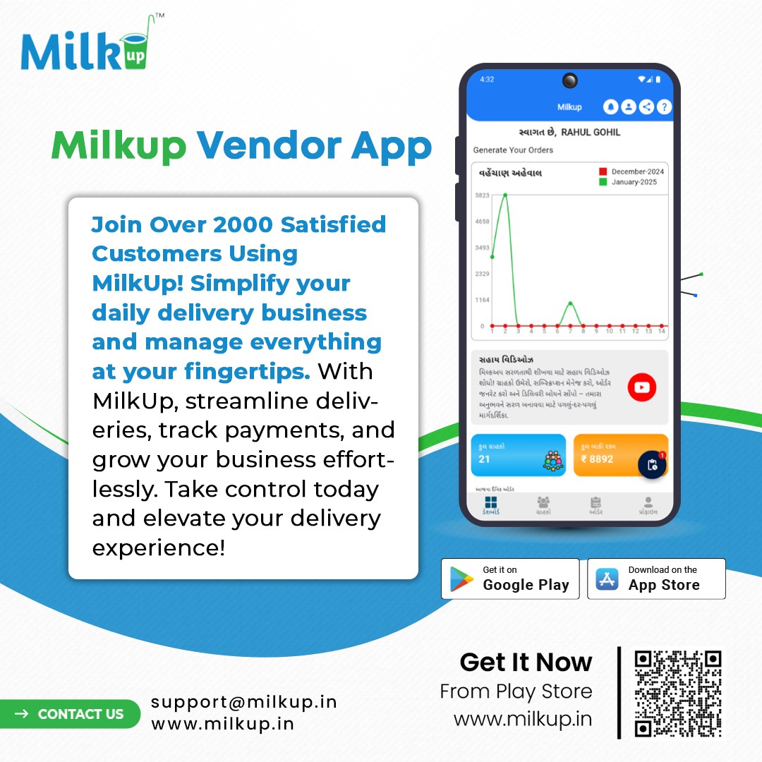 Join Over 2,000 Satisfied Customers Using MilkUp!