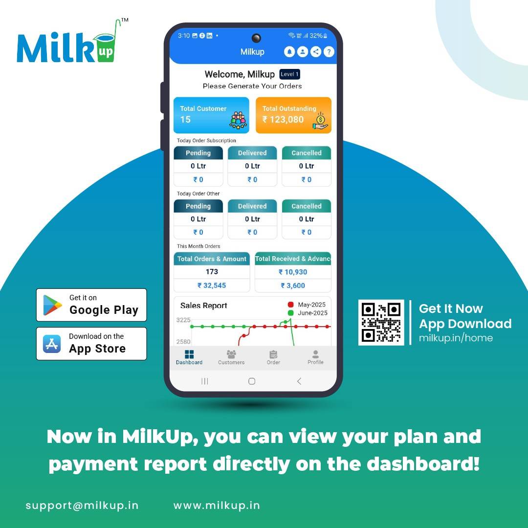 Now view your Plan and Payment Reports directly on the MilkUp Dashboard!