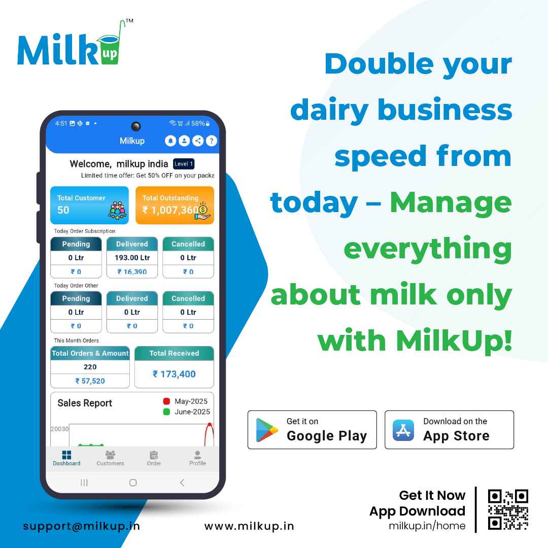 Make your milk business Double faster from today!