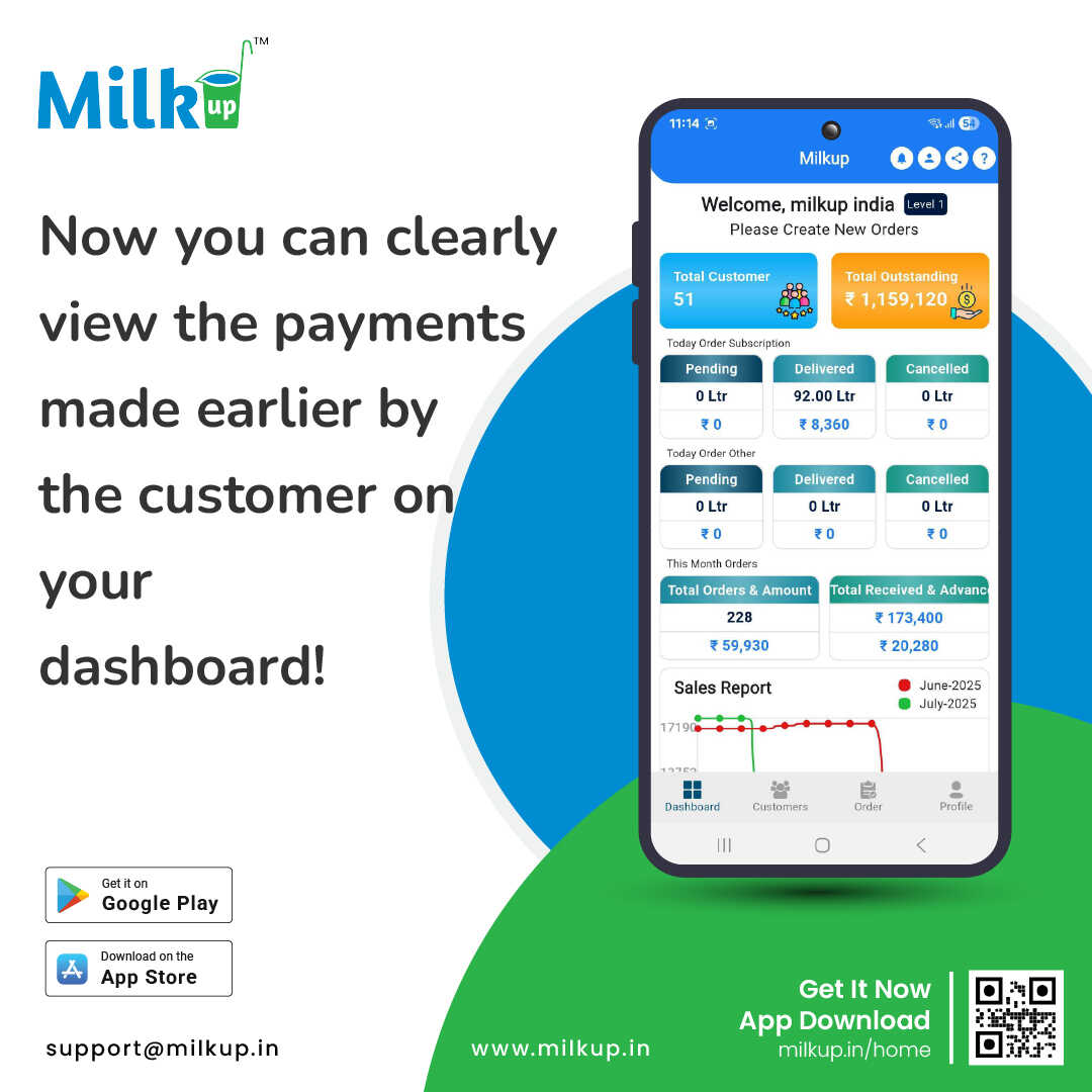 MilkUp brings more ease with new improvements!