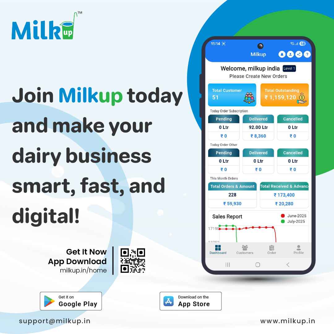Join MilkUp Today!