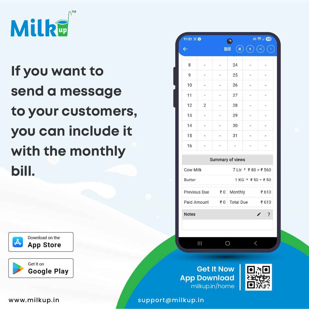 Reaching customers is now super easy!