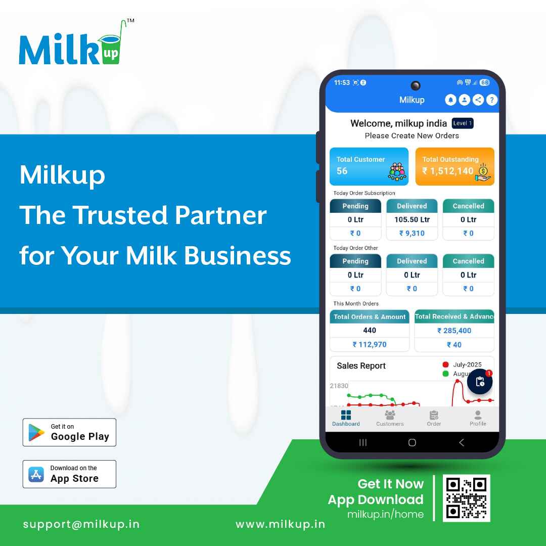 MilkUp The Trusted Partner for Your Dairy Business