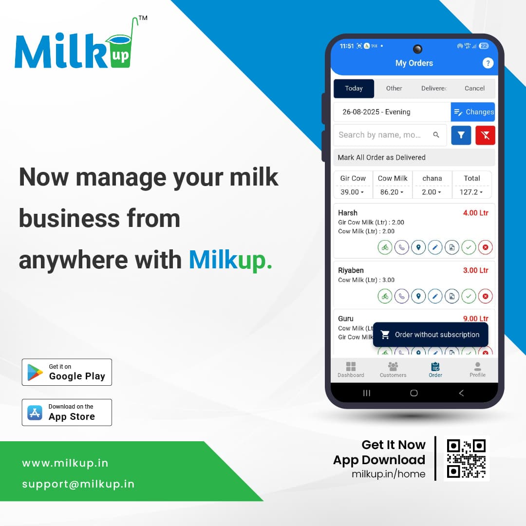 Make your milk business smart from today!