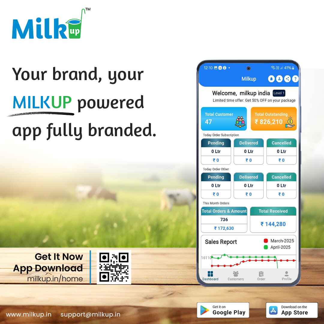 Your brand, your MilkUp powered app fully branded