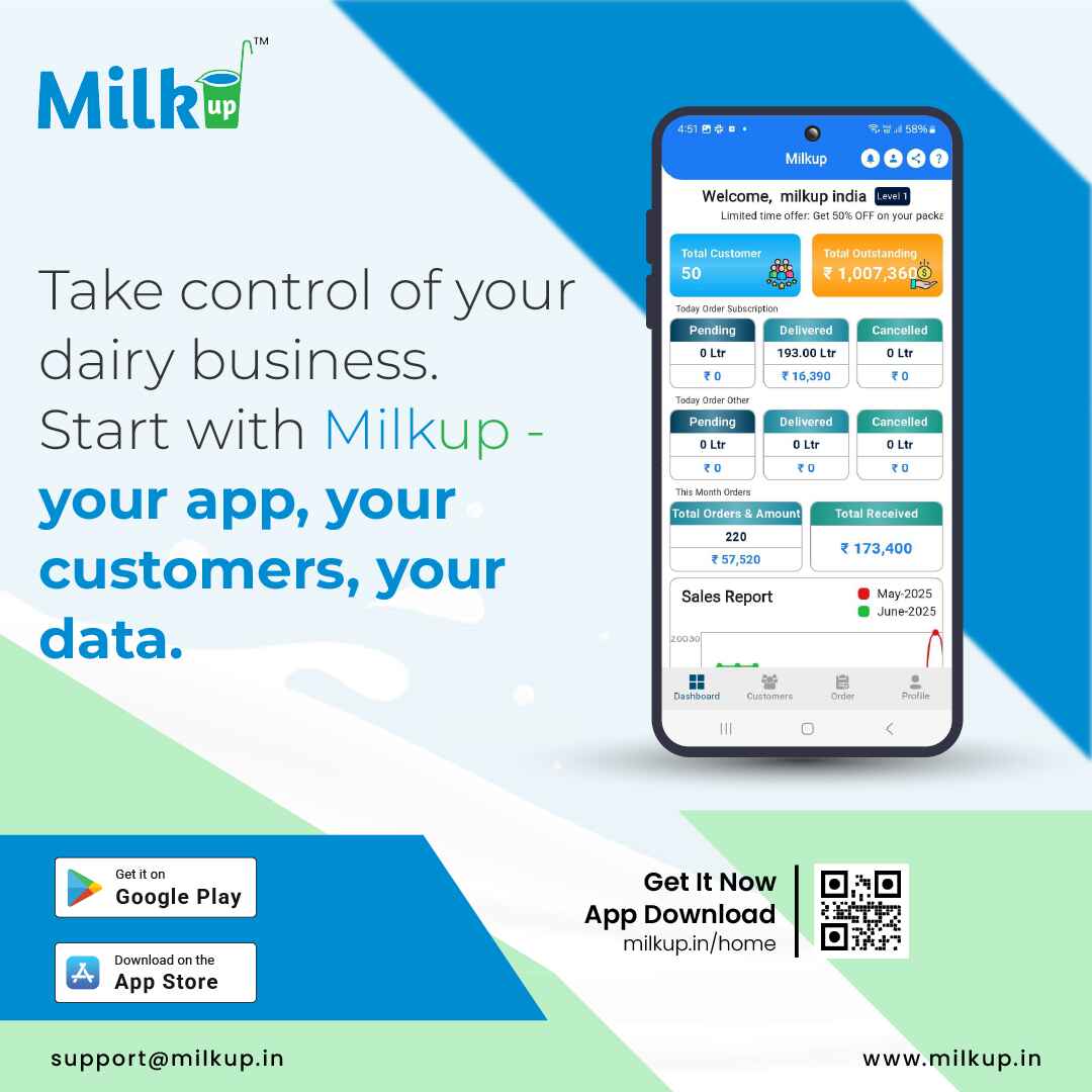 Take Control of Your Dairy Business with MilkUp: Your App, Your Customers, Your Data