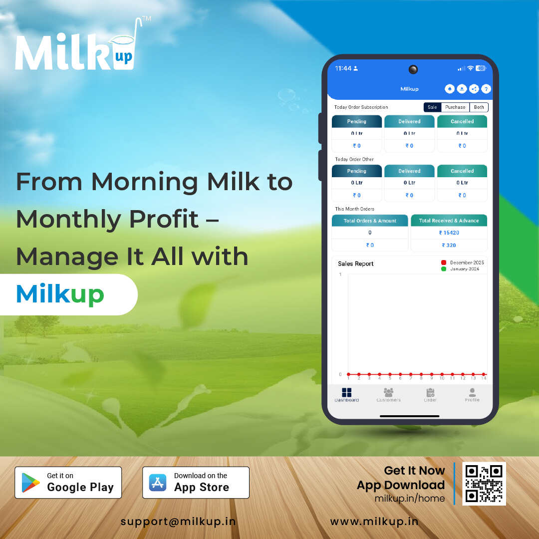 From Morning Milk to Monthly Profit – Manage It All with MilkUp