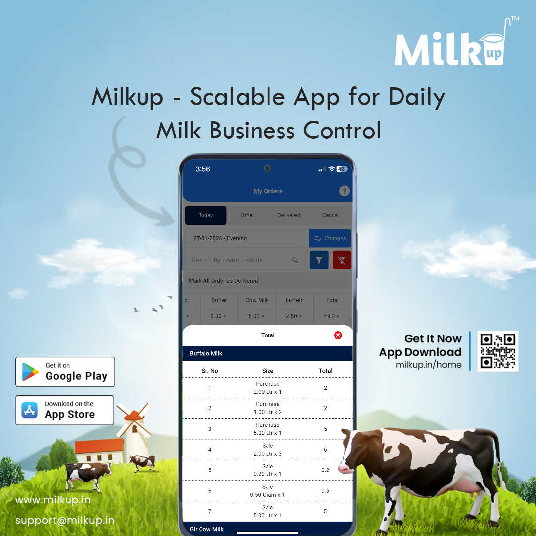 MilkUp – Scalable App for Daily Milk Business Control