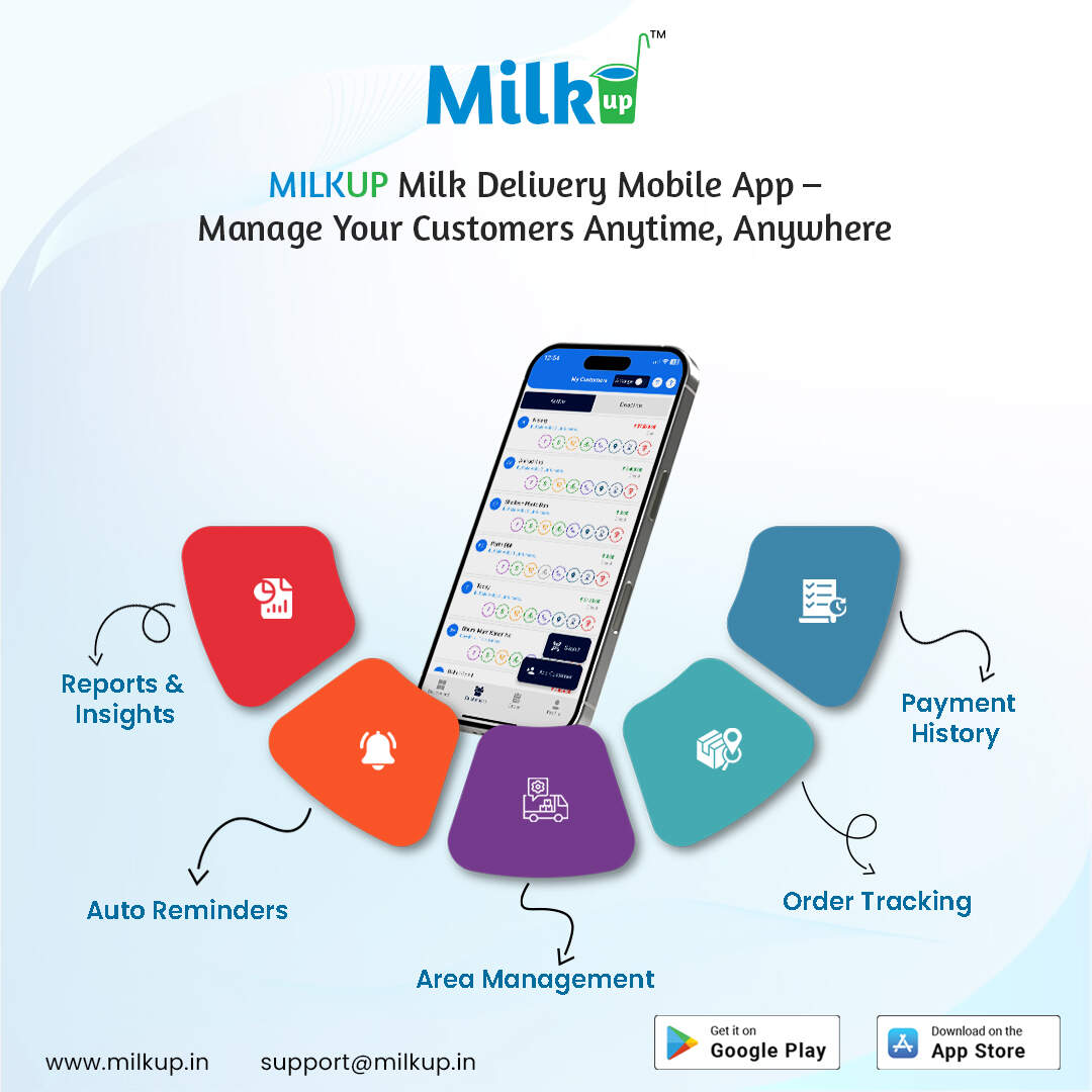 MilkUP Milk Delivery Mobile App – Manage Your Customers Anytime, Anywhere