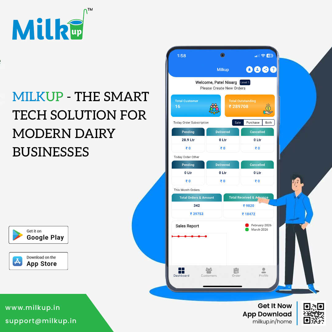 MilkUP – The Smart Tech Solution for Modern Dairy Businesses