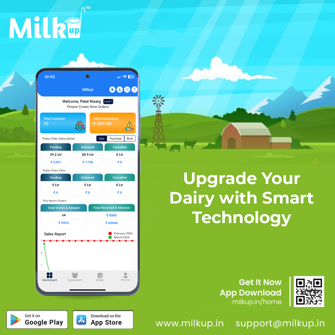 Upgrade Your Dairy with Smart Technology