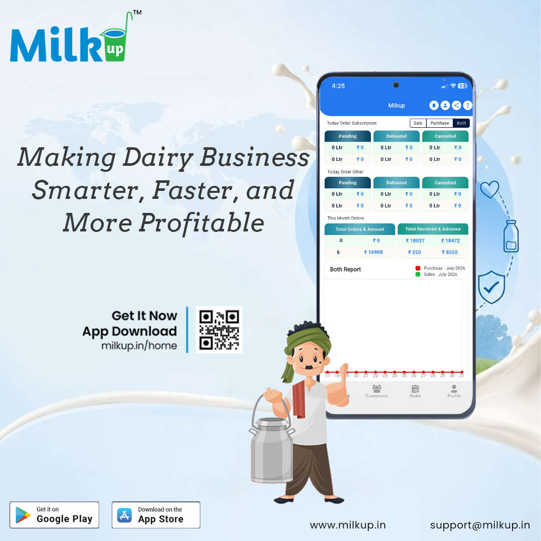 Making Dairy Business Smarter, Faster, and More Profitable