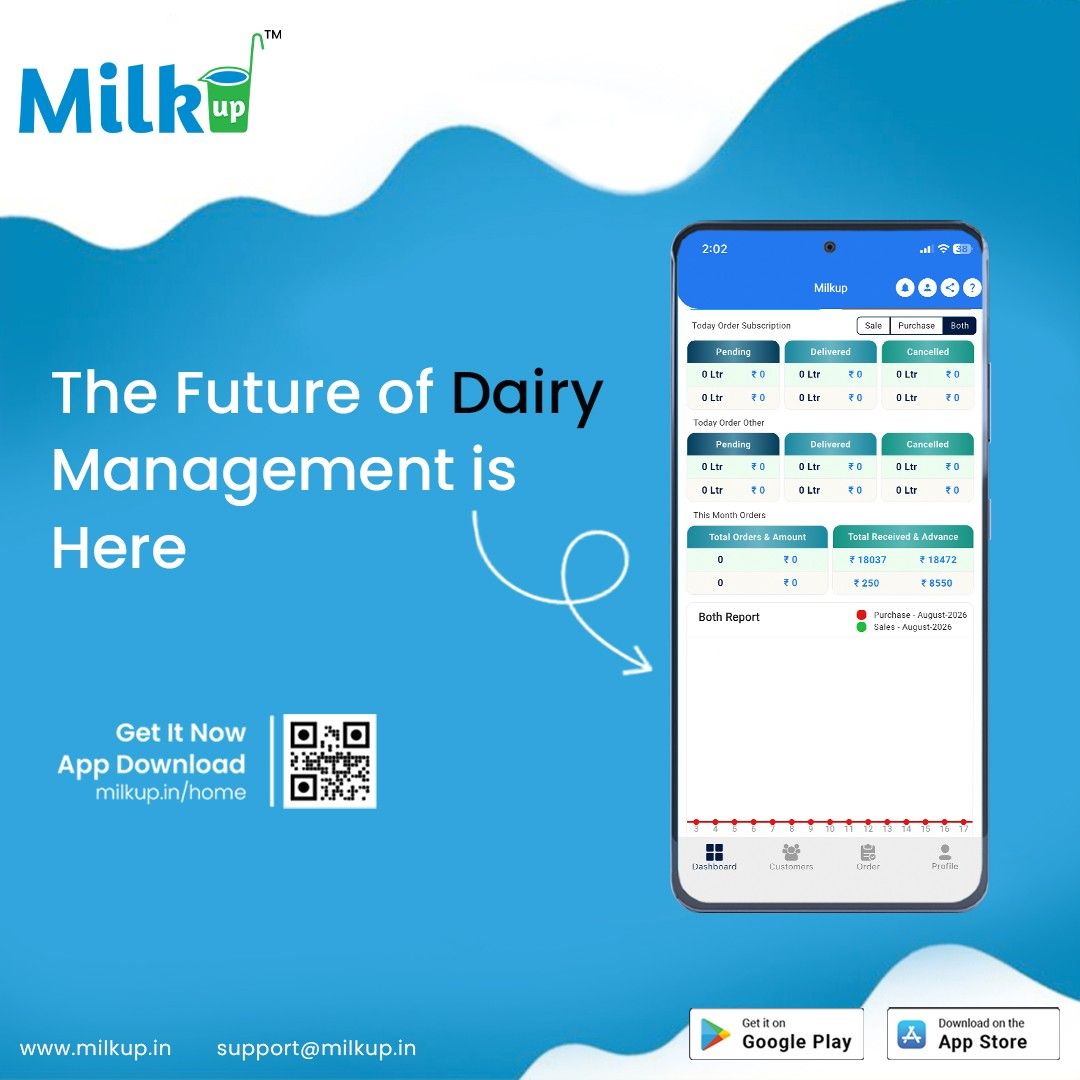 The Future of Dairy Management is Here