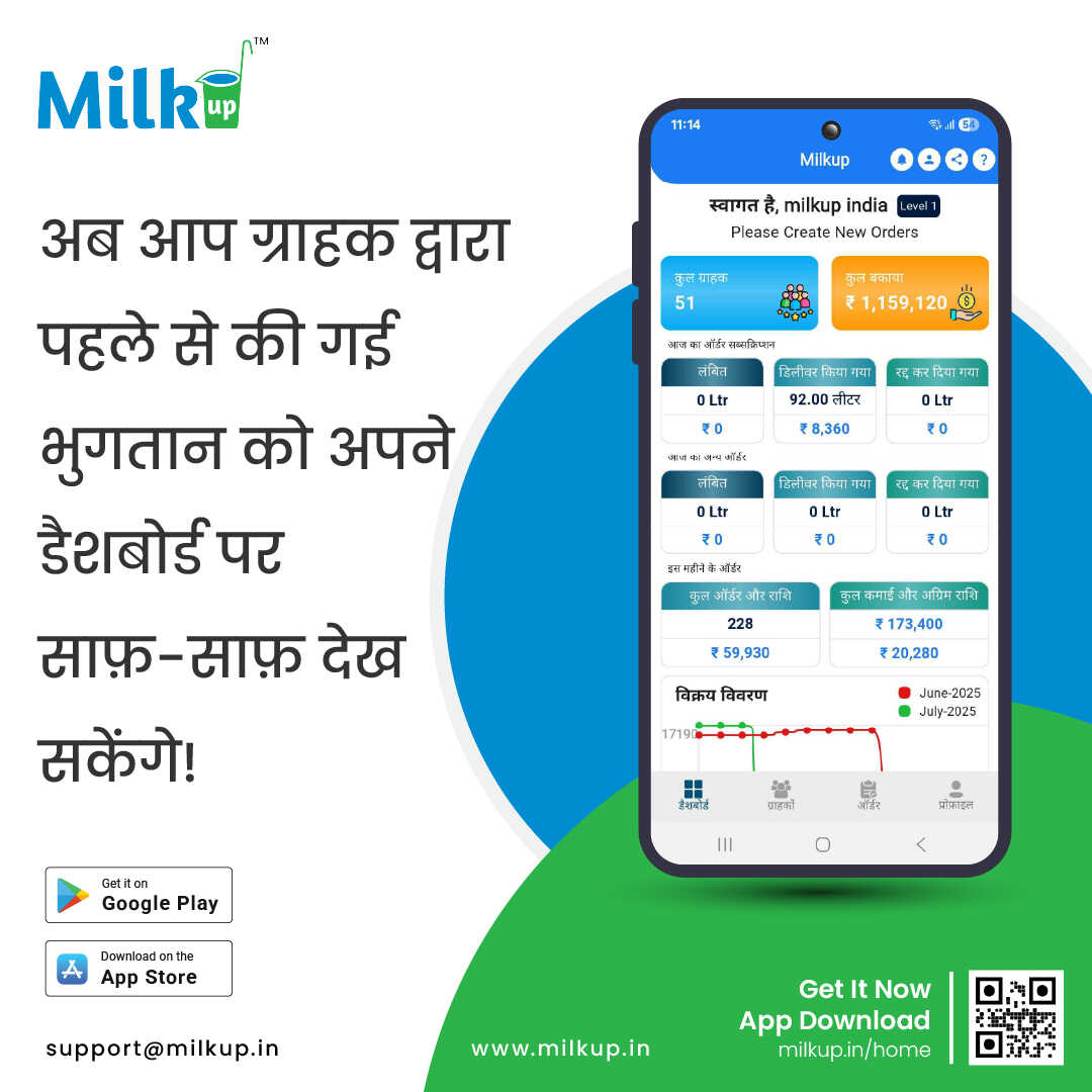 MilkUp में नए सुधार के साथ अब कामकाज और भी आसान!
