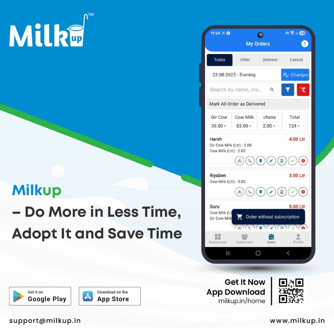 More work in less time? Now it’s possible!