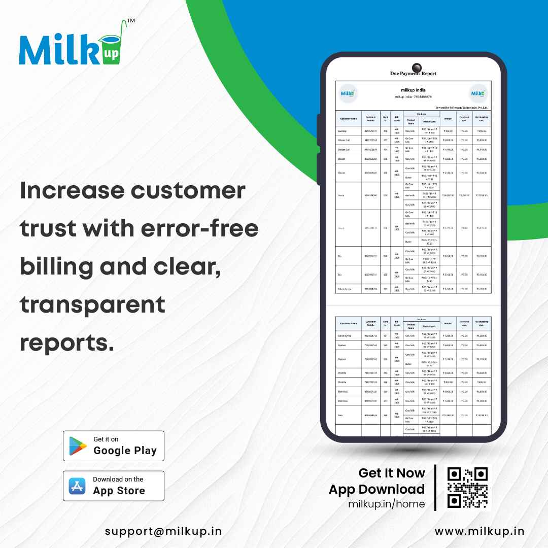 Gain Customer Trust with Error-Free Billing & Transparent Reports