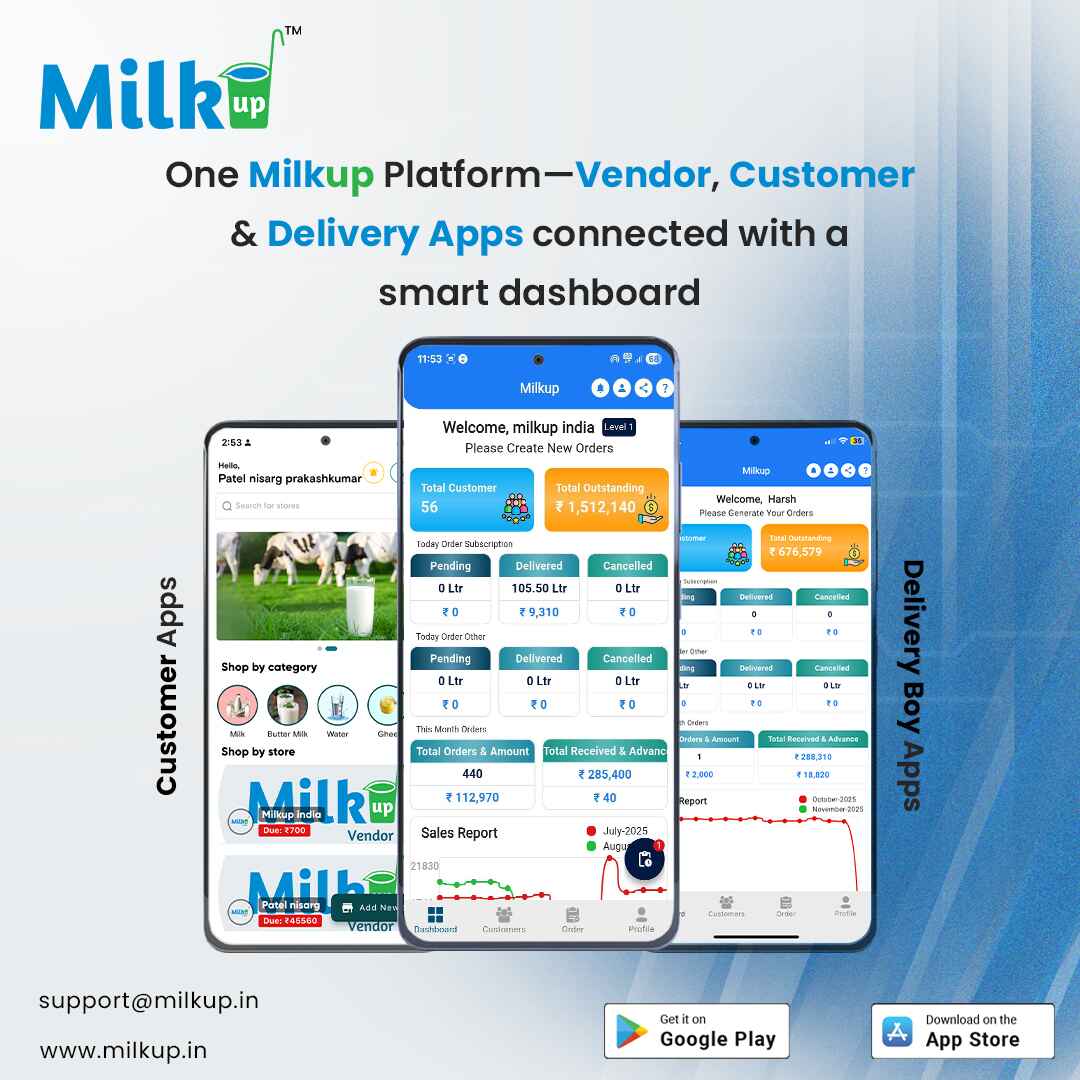 One Milkup Platform—Vendor, Customer & Delivery Apps Connected with a Smart Dashboard