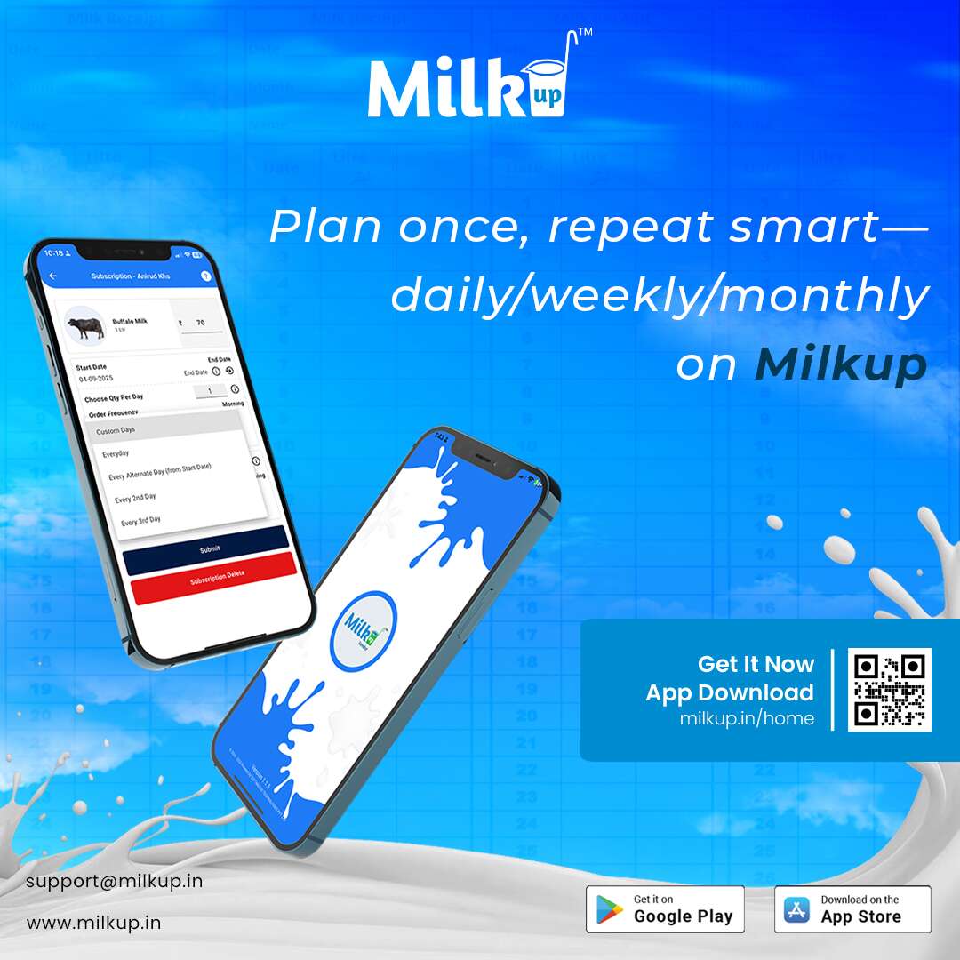 Plan once, repeat smart—daily/weekly/monthly on MilkUp 